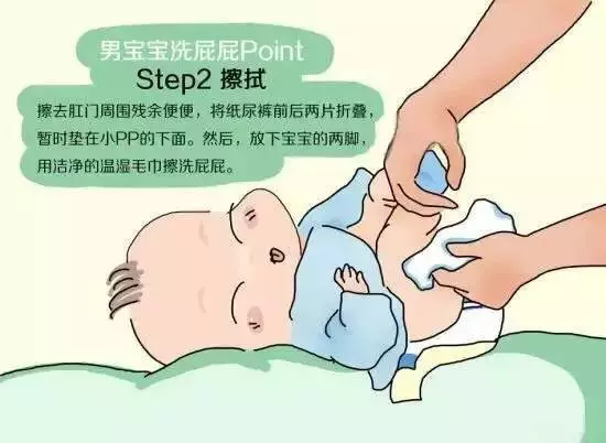 男女寶寶私處「有情況」?多圖教你正確護理步驟!