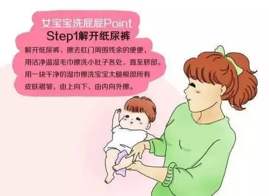 男女寶寶私處「有情況」?多圖教你正確護理步驟!