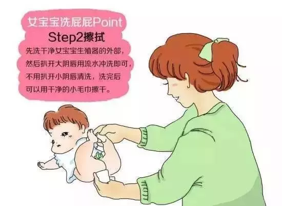 男女寶寶私處「有情況」?多圖教你正確護理步驟!