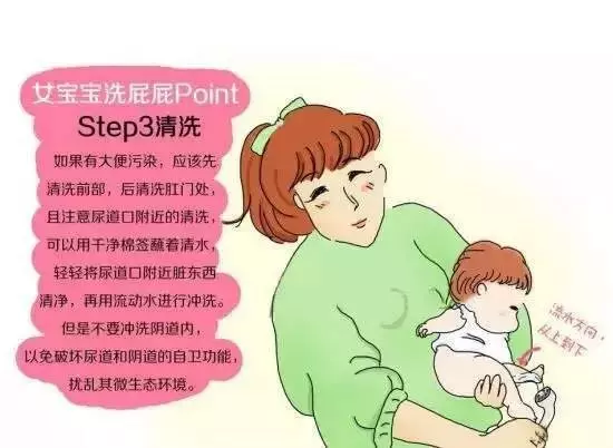 男女寶寶私處「有情況」?多圖教你正確護理步驟!