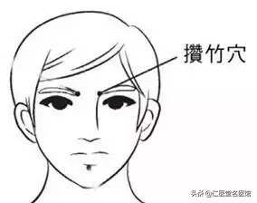 常按4個天然穴位,保護近視孩子眼睛、老花眼,視力提高到5.0