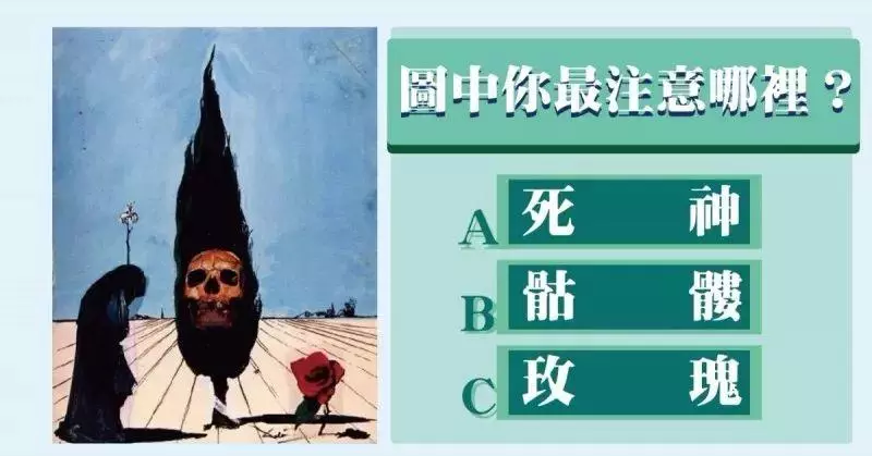 你最先注意圖中哪裡,測試你的完全性格