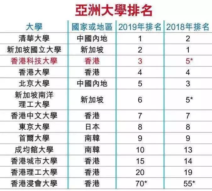 揭秘新加坡大學偷拍亂象,性 犯罪3年高達56起