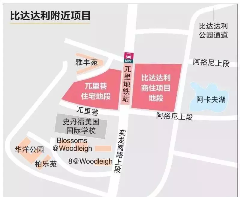 最新!新加坡又要建一新花園,這區房價目測要漲漲漲
