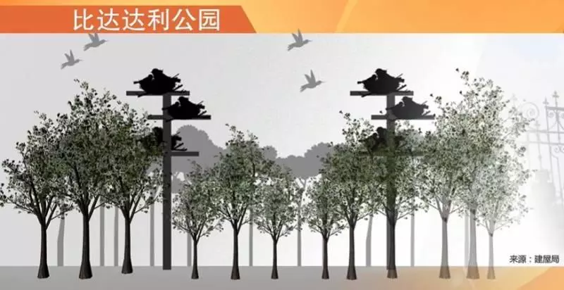 最新!新加坡又要建一新花園,這區房價目測要漲漲漲