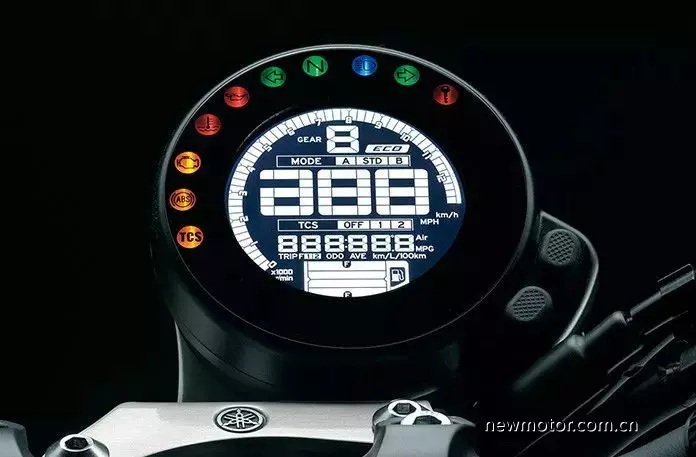 重機前瞻 山葉2019款XSR900永不落幕的經典