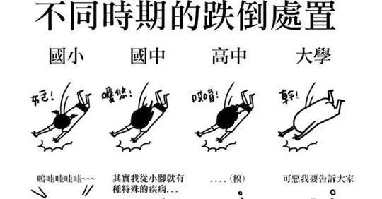 盤點16張從小學到現在的「進化史」,超貼近生活的內容肯定會讓你覺得很有共鳴!