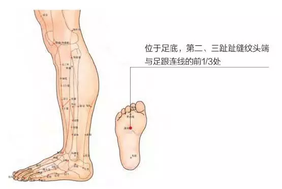 人體隱藏的這3個「降糖」穴位, 平時多按摩, 對治療糖尿病有好處!