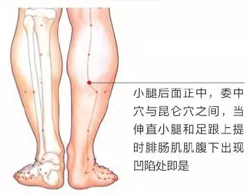 人體隱藏的這3個「降糖」穴位, 平時多按摩, 對治療糖尿病有好處!