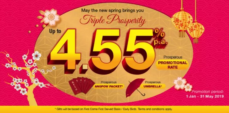 《好康頭》5月份各家銀行最新Fixed Deposit 優惠!利息高達5.00%p.a!