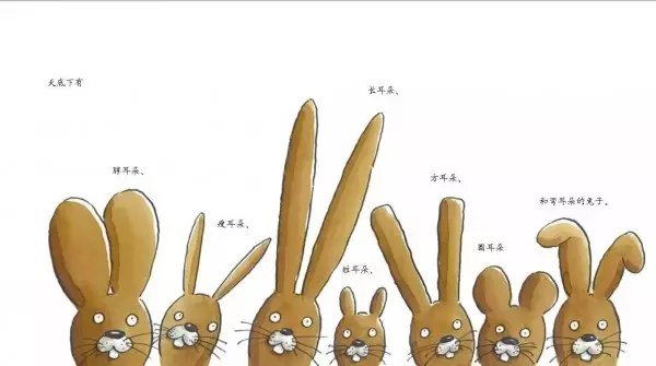 沒有耳朵的兔子:一個關於接納自己和他人的故事。-小孩閱讀,繪本故事-辣媽社區