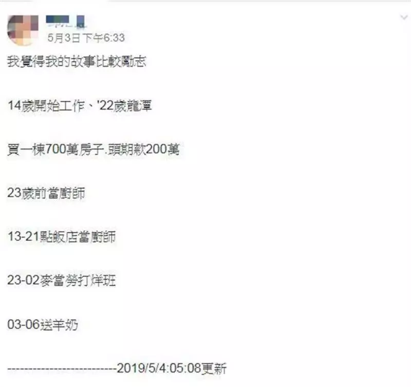 超狂存錢明細曝光!他 22歲買7百萬宅