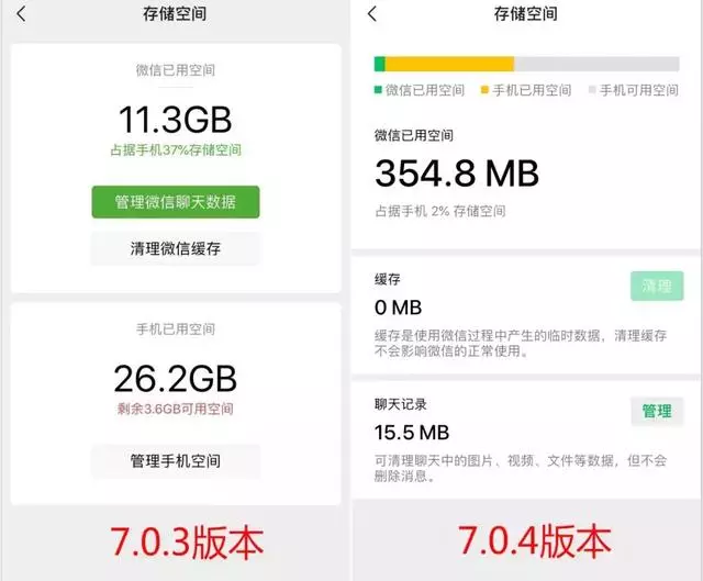 最新版本!更新【微信WeChat】前必知的5大全新功能?用戶們快看~