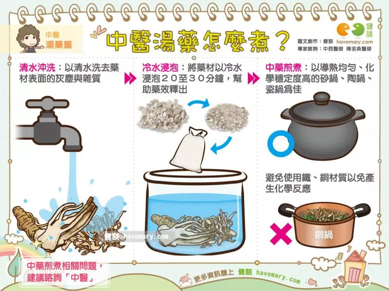 中藥這樣煮才有效!醫曝「先泡冷水」20分鐘...3關鍵一次看懂 原文網址: 中藥這樣煮才有效!醫曝「先泡冷水」20分鐘
