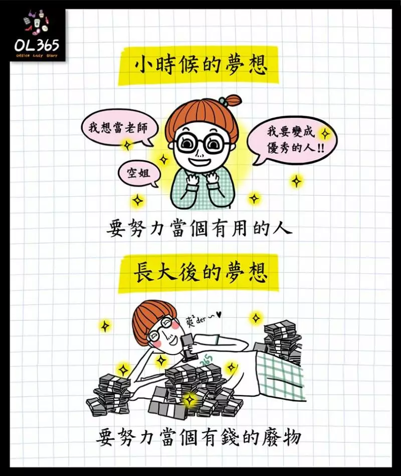 16件讓你恨透為什麼要長大的「小時候 VS. 出社會」生活形態大比拼!