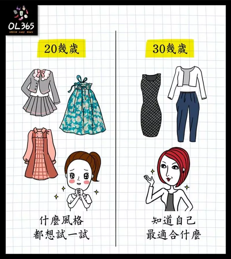 16件讓你恨透為什麼要長大的「小時候 VS. 出社會」生活形態大比拼!
