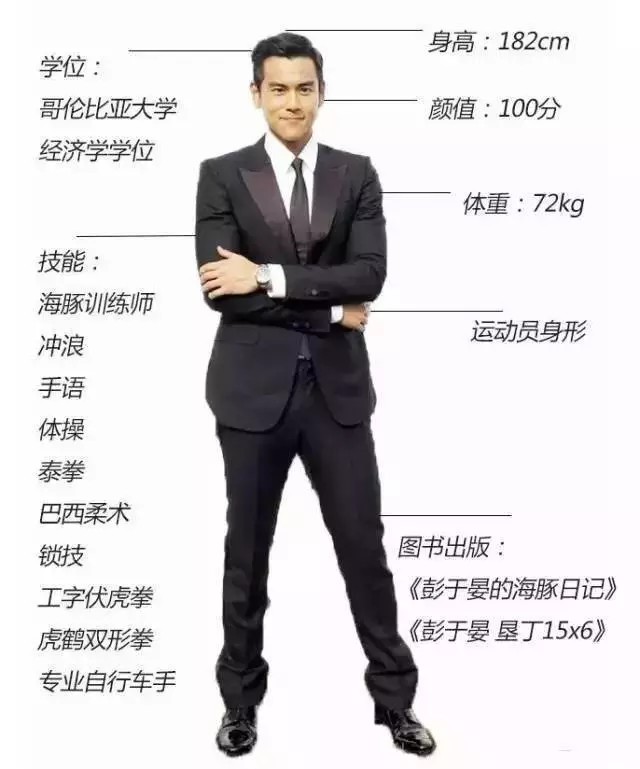 努力自律才會改變,不對自己狠一點,永遠不知道自己的人生有多誘人