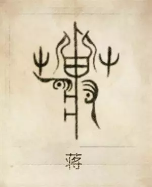 每一個姓氏都有專屬的圖騰,意義大不同,看看你的姓氏圖騰是什麼?