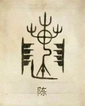 每一個姓氏都有專屬的圖騰,意義大不同,看看你的姓氏圖騰是什麼?