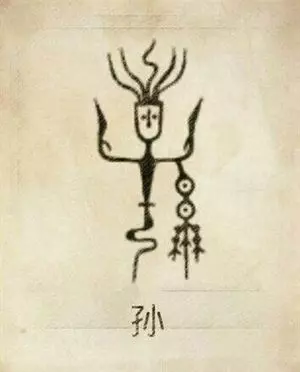 每一個姓氏都有專屬的圖騰,意義大不同,看看你的姓氏圖騰是什麼?