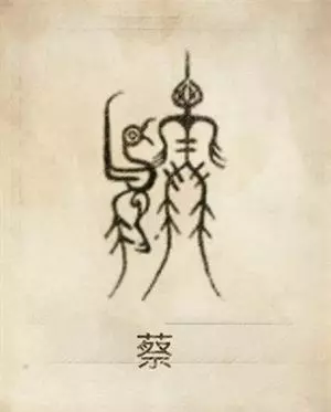 每一個姓氏都有專屬的圖騰,意義大不同,看看你的姓氏圖騰是什麼?