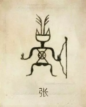 每一個姓氏都有專屬的圖騰,意義大不同,看看你的姓氏圖騰是什麼?