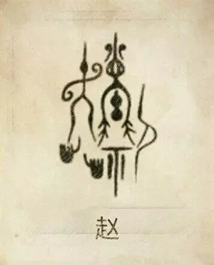 每一個姓氏都有專屬的圖騰,意義大不同,看看你的姓氏圖騰是什麼?