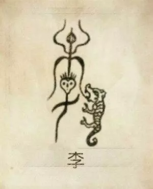 每一個姓氏都有專屬的圖騰,意義大不同,看看你的姓氏圖騰是什麼?
