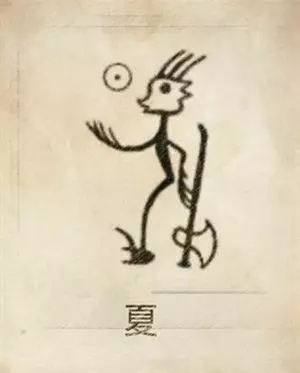 每一個姓氏都有專屬的圖騰,意義大不同,看看你的姓氏圖騰是什麼?