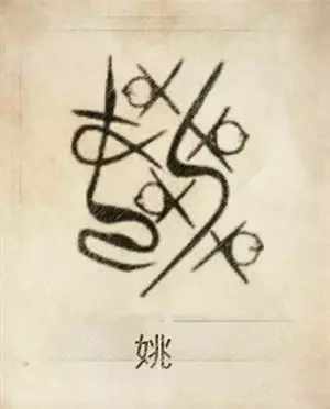 每一個姓氏都有專屬的圖騰,意義大不同,看看你的姓氏圖騰是什麼?