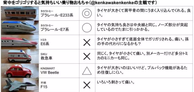 「只要躺著就有免費按摩」❗天才爸發明「火車軌Tee」讓兒子玩車順便幫"把拔"按摩…太聰明惹‼