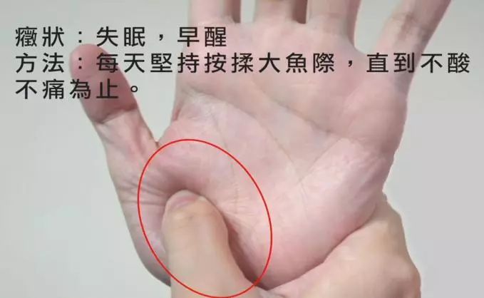 手上有個「救心穴」,每天按壓兩分鐘,止咳喘、治心病、睡得香,快快學起來