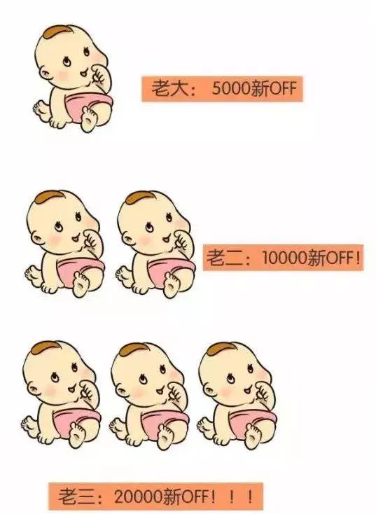 在全球最貴的新加坡養7個孩子,是種什麼樣的體驗