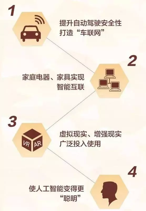 新加坡明年全面上5G,網友卻只關心是不是華為的技術
