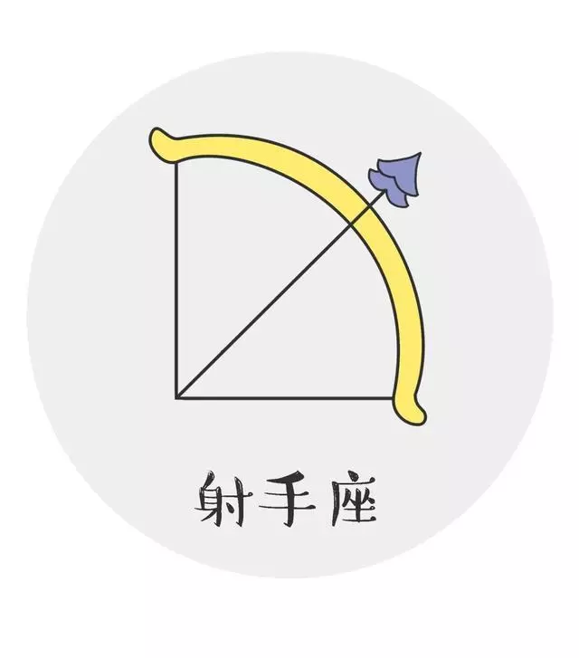 十二星座男一眼就愛上的女生類型