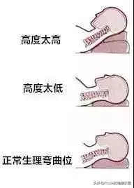 背著「富貴包」可不是真富貴,如何消除?用對方法3招搞定