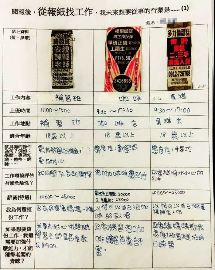 國小老師不得了,一份學習單全台瘋傳,生命教育就該如此