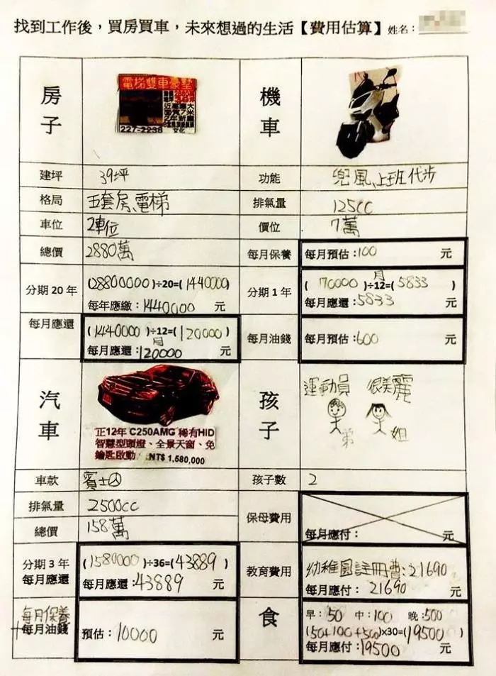 國小老師不得了,一份學習單全台瘋傳,生命教育就該如此