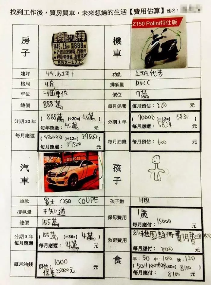 國小老師不得了,一份學習單全台瘋傳,生命教育就該如此