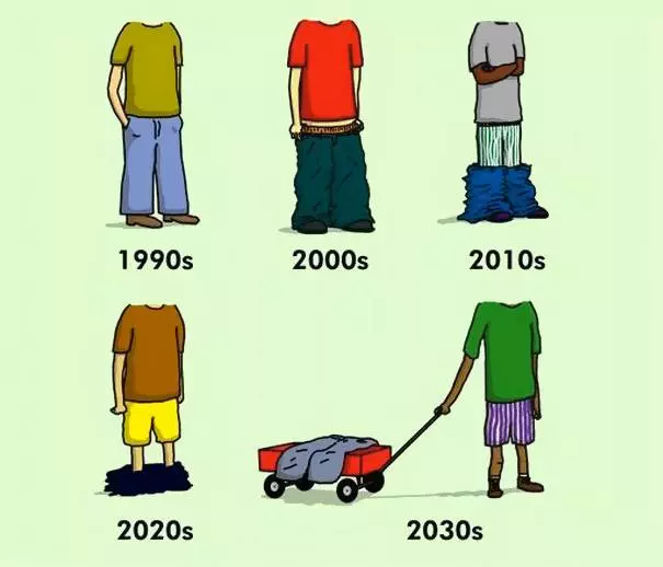 17張時代變遷的爆笑中肯差異圖,2030年的褲子該怎麼穿才時尚?!