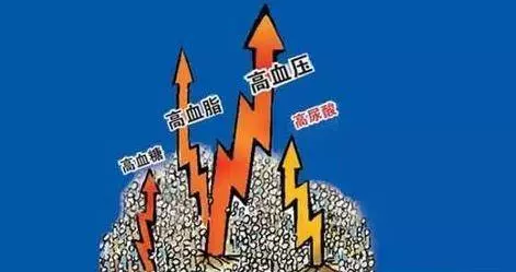 淩晨3~4點醒來，警惕「5種病」找上門，[睡前]三個小動作，恢復睡眠，緩解壓力！！