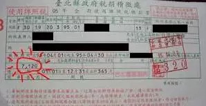就算「分期零利率」也不要輕易買新車!專家揭露「驚人真相」...打醒一堆人!