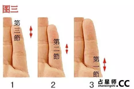「小指」長度竟然決定了你 一生的婚姻運!?男左女右,看看你的小指吧!