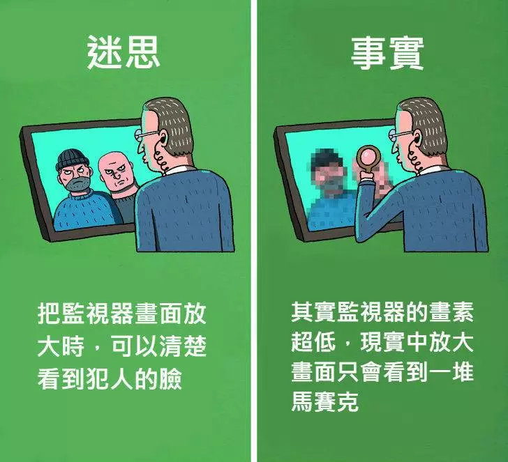 12個「被好萊塢耍得團團轉」的錯誤電影迷思!