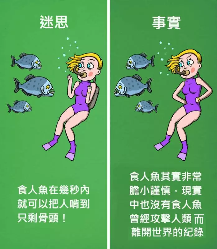 12個「被好萊塢耍得團團轉」的錯誤電影迷思!