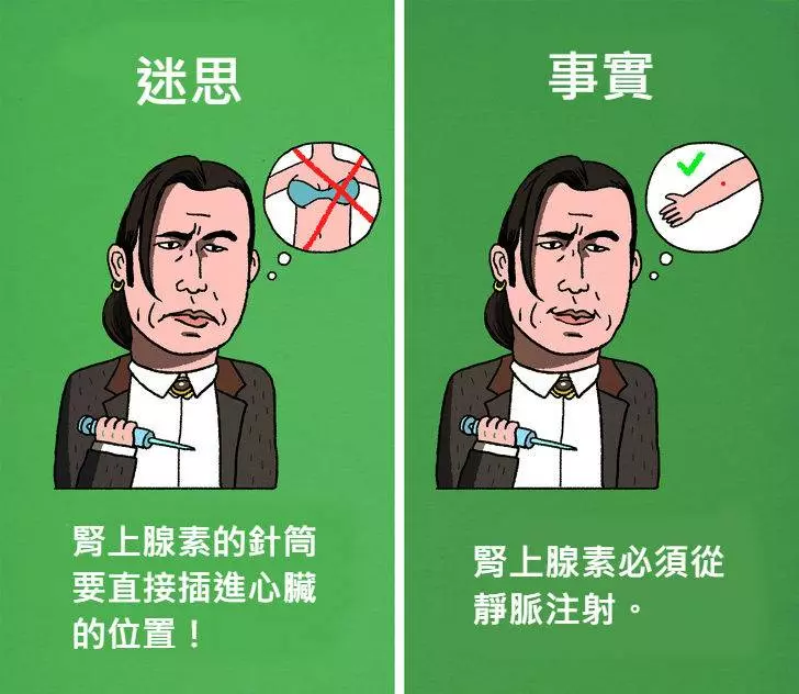 12個「被好萊塢耍得團團轉」的錯誤電影迷思!