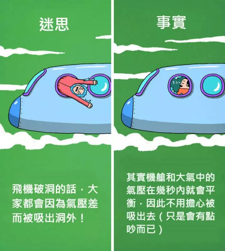12個「被好萊塢耍得團團轉」的錯誤電影迷思!