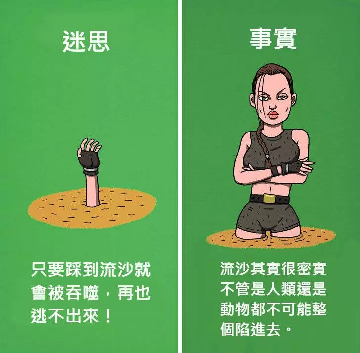 12個「被好萊塢耍得團團轉」的錯誤電影迷思!