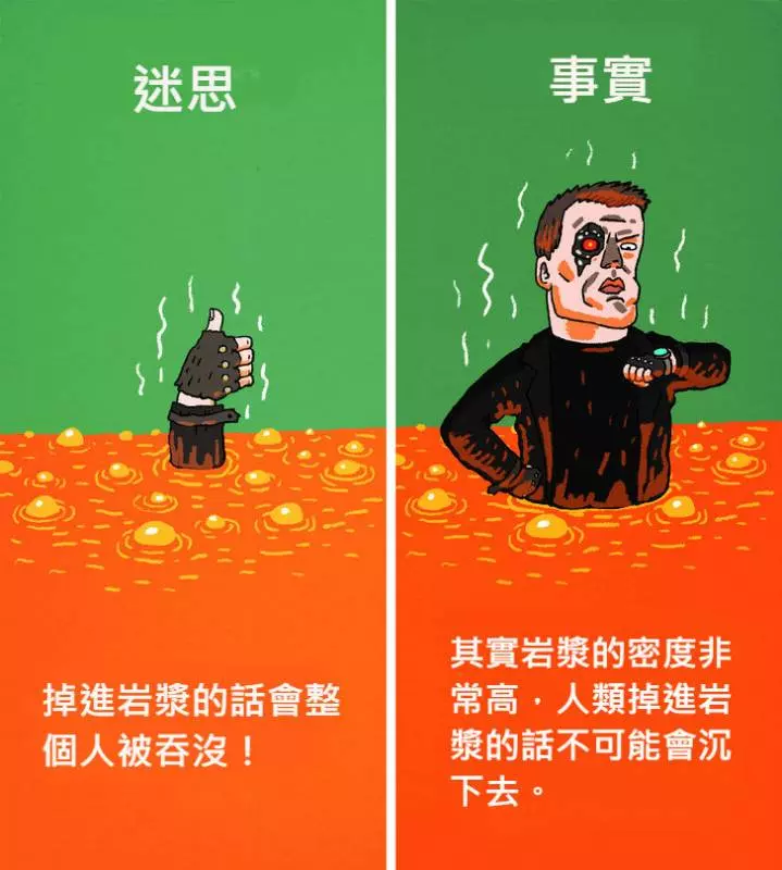 12個「被好萊塢耍得團團轉」的錯誤電影迷思!