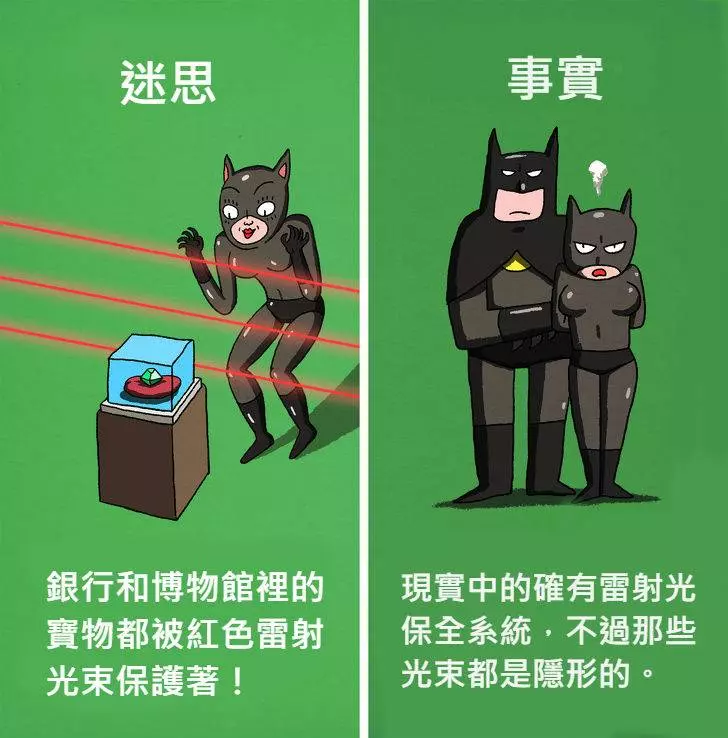 12個「被好萊塢耍得團團轉」的錯誤電影迷思!